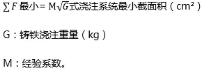 知識篇——如何有效防止鑄件夾砂？